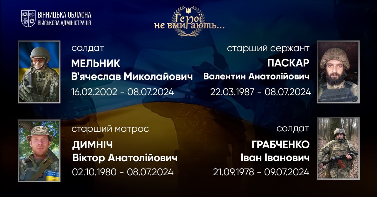 Вшановуємо пам'ять Героїв-земляків