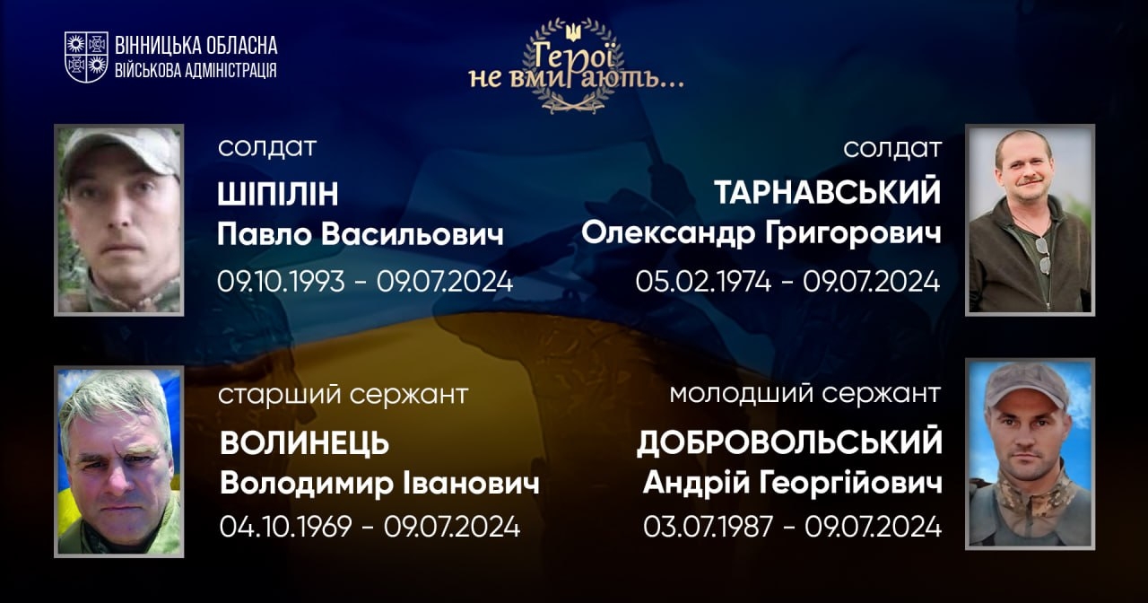 Вшановуємо пам'ять Героїв-земляків