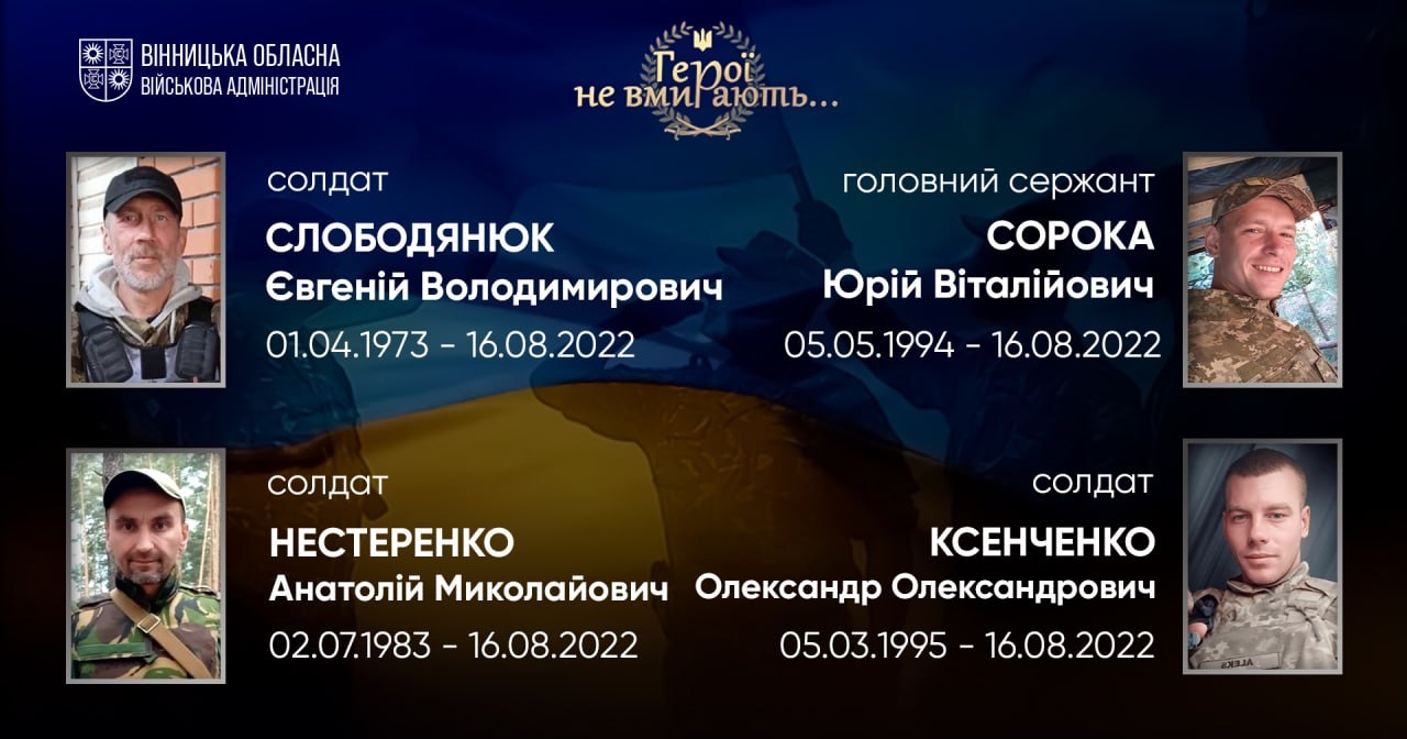 Вшановуємо пам'ять Героїв-земляків