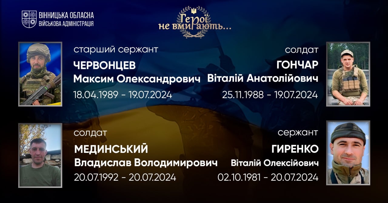 Вшановуємо пам'ять Героїв-земляків