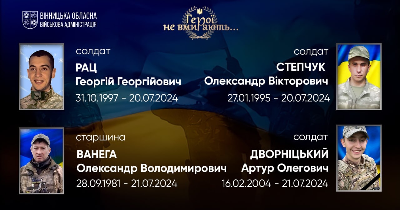 Вшановуємо пам'ять Героїв-земляків