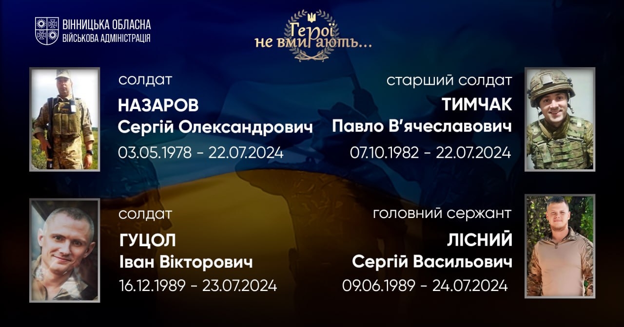 Вшановуємо пам'ять Героїв-земляків