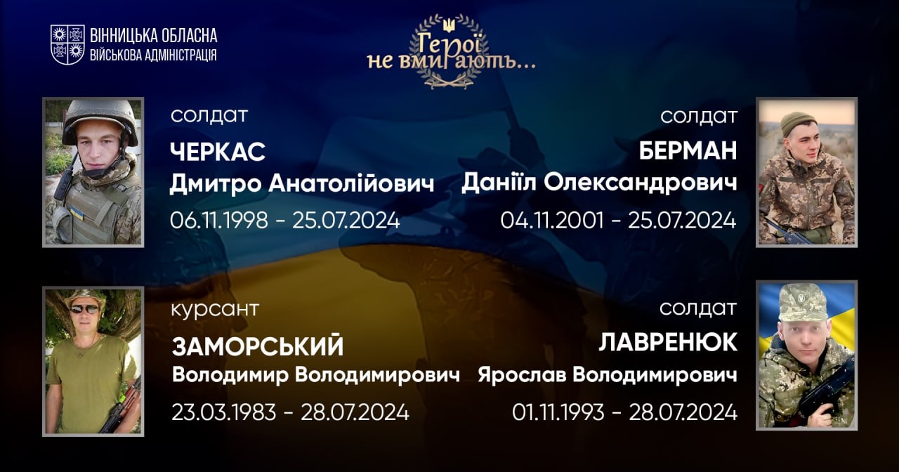 Вшановуємо пам'ять Героїв-земляків