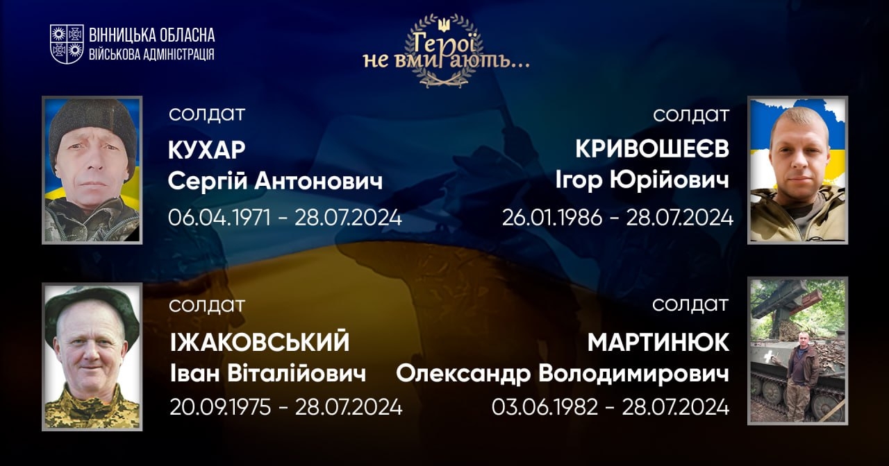 Вшановуємо пам'ять Героїв-земляків