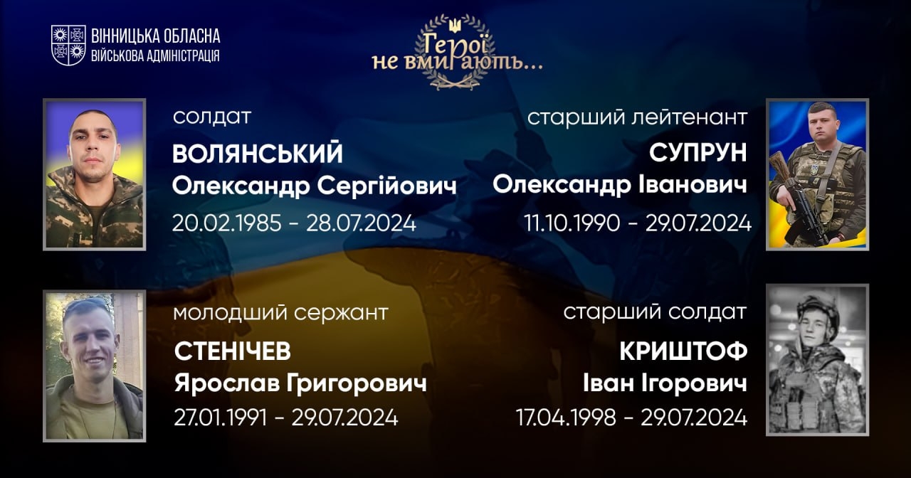 Вшановуємо пам'ять Героїв-земляків
