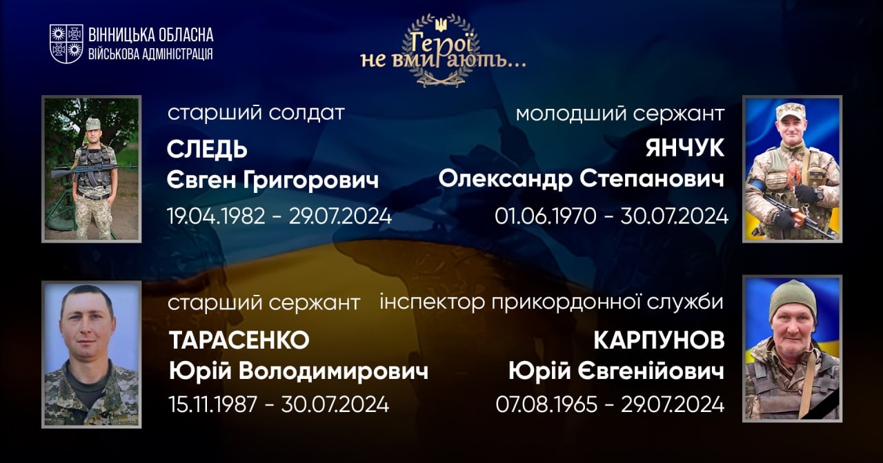 Вшановуємо пам'ять Героїв-земляків