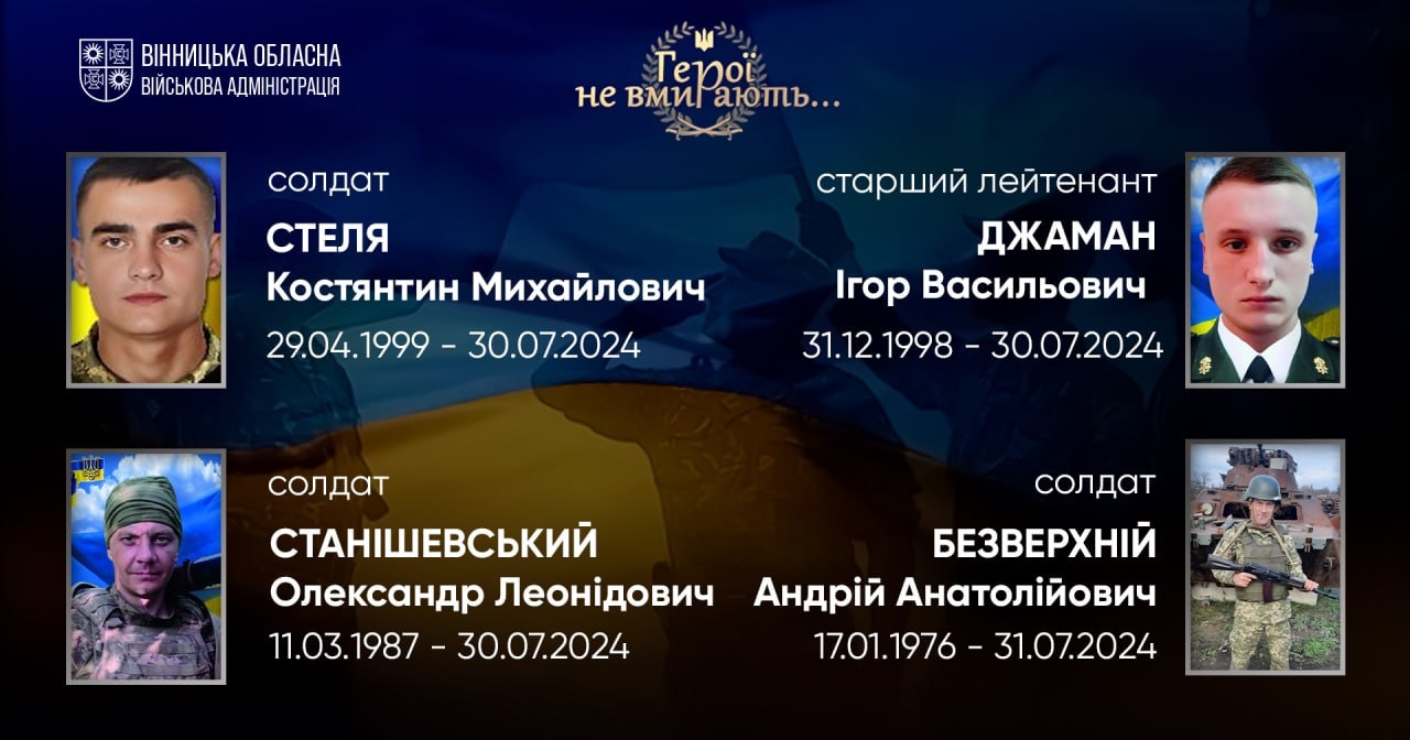 Вшановуємо пам'ять Героїв-земляків