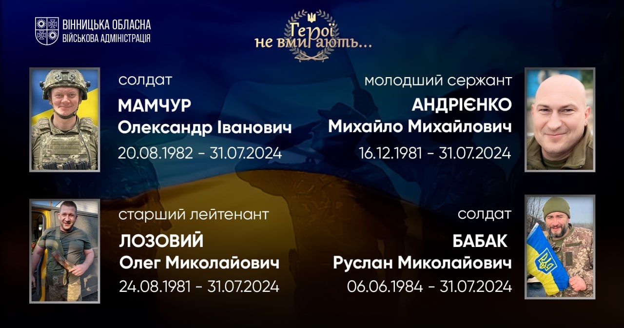 Вшановуємо пам'ять Героїв-земляків