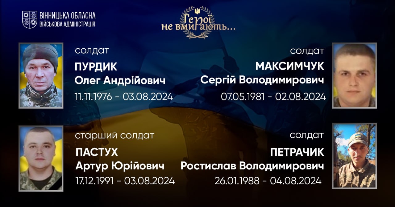 Вшановуємо пам'ять Героїв-земляків