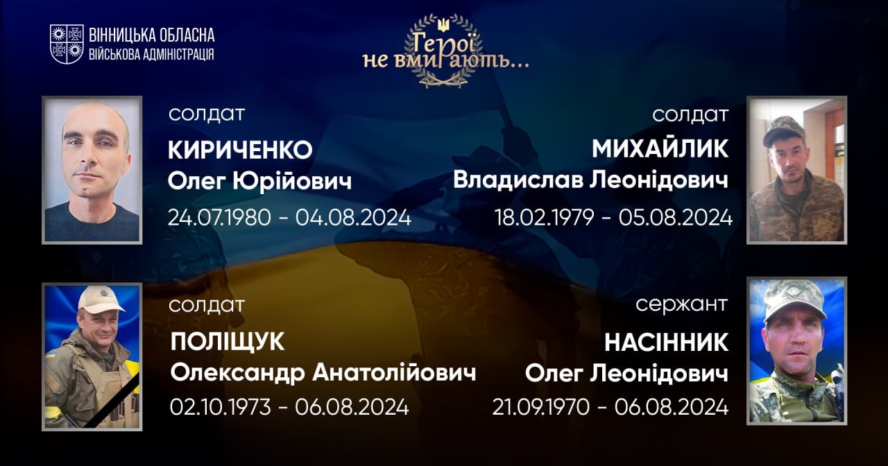 Вшановуємо пам'ять Героїв-земляків
