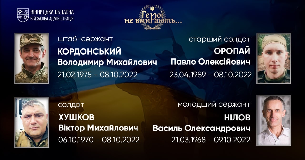 Вшановуємо пам'ять Героїв-земляків