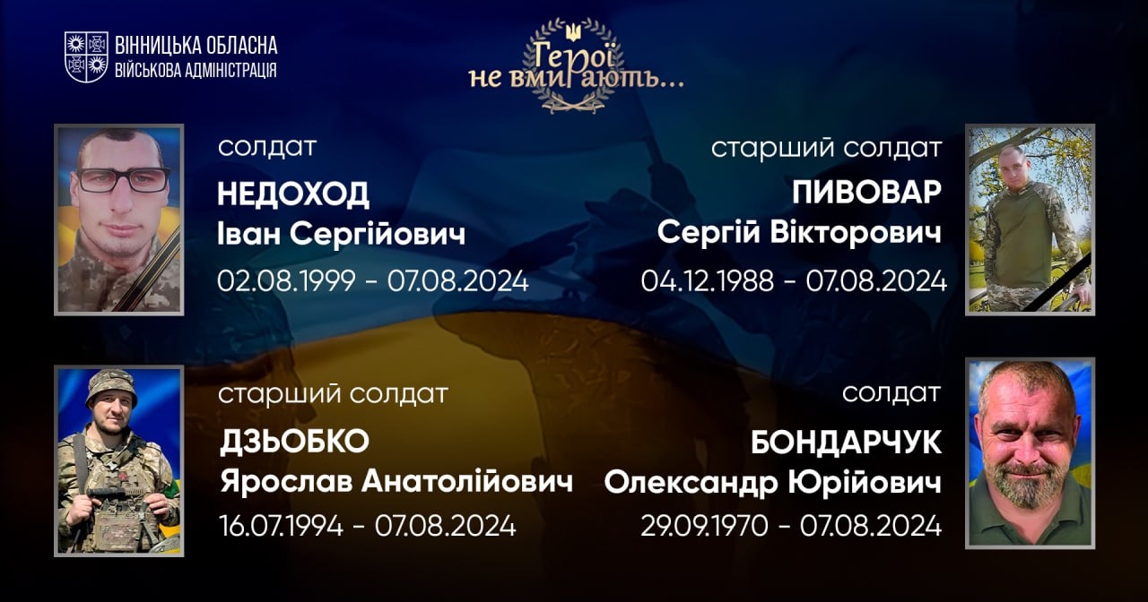 Вшановуємо пам'ять Героїв-земляків