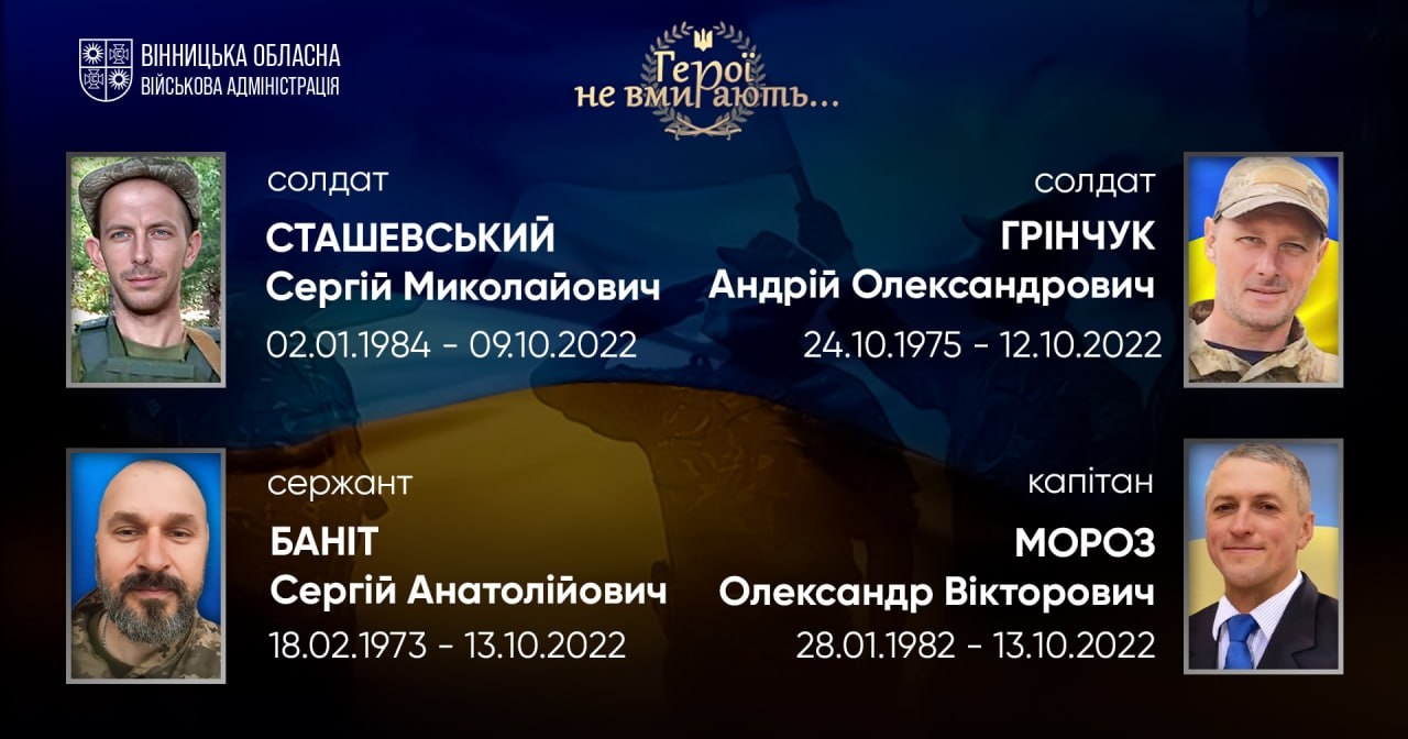 Вшановуємо пам'ять Героїв-земляків