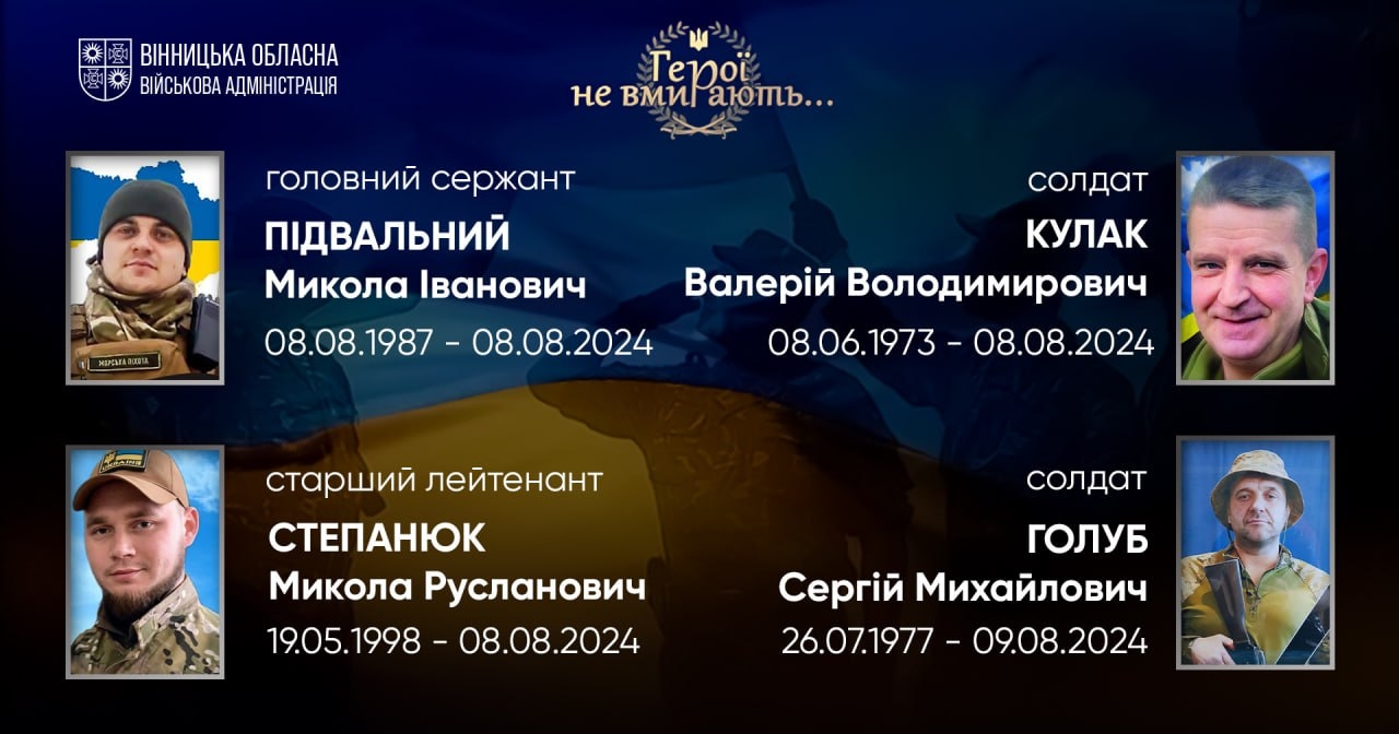 Вшановуємо пам'ять Героїв-земляків