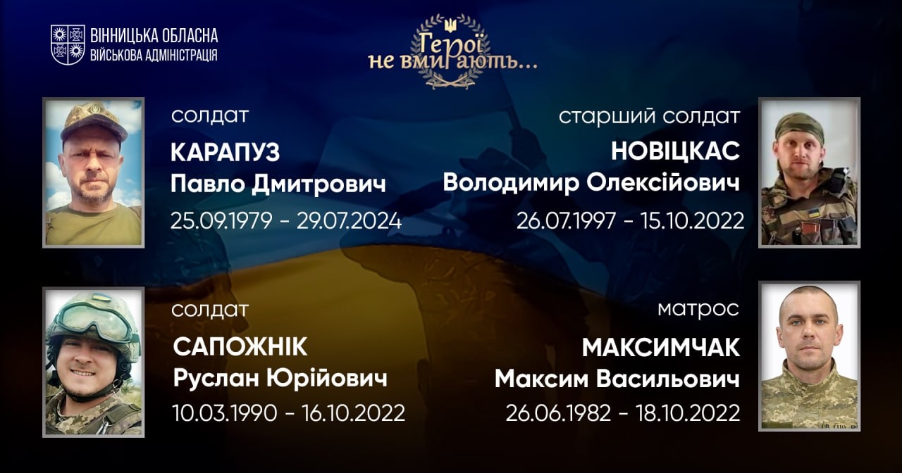 Вшановуємо пам'ять Героїв-земляків