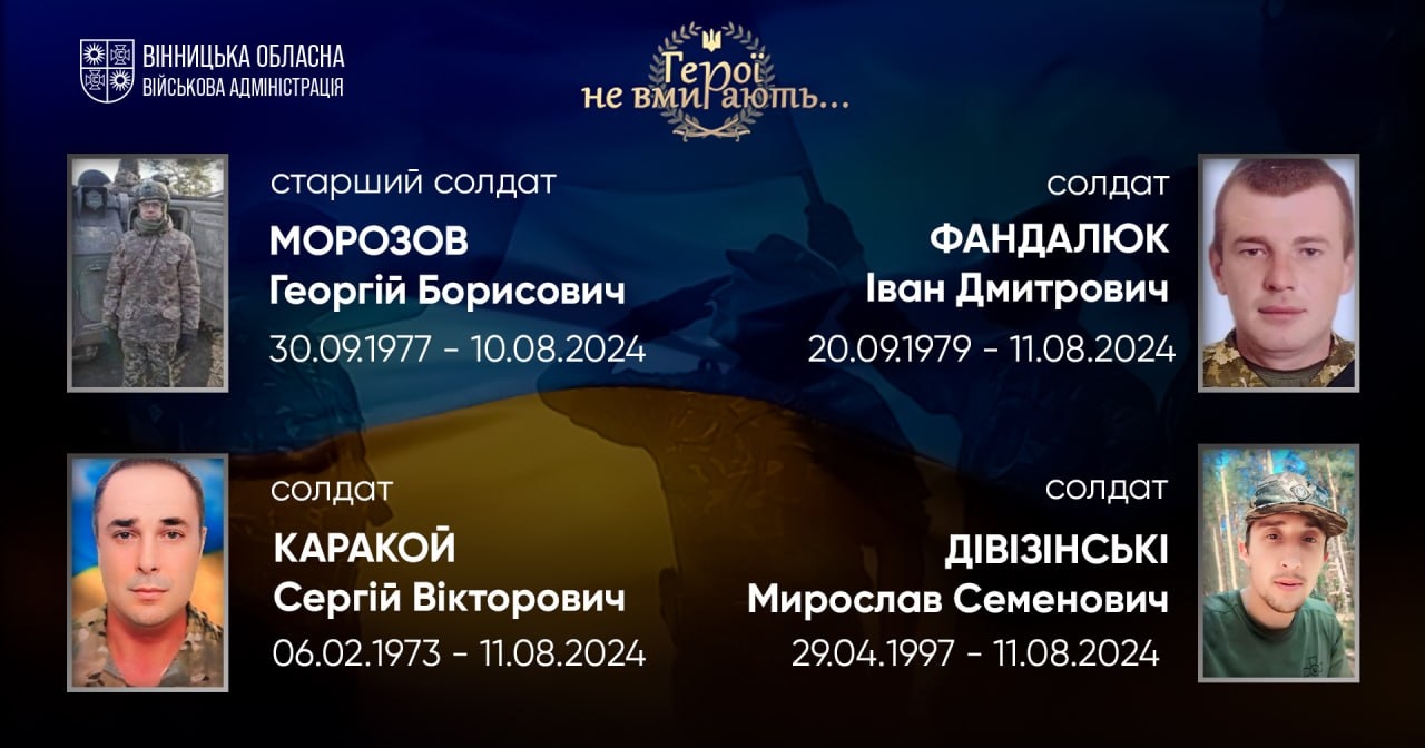 Вшановуємо пам'ять Героїв-земляків