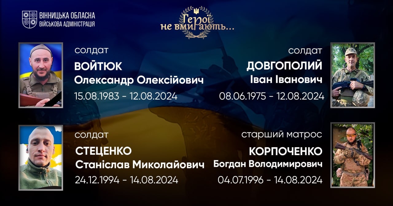Вшановуємо пам'ять Героїв-земляків