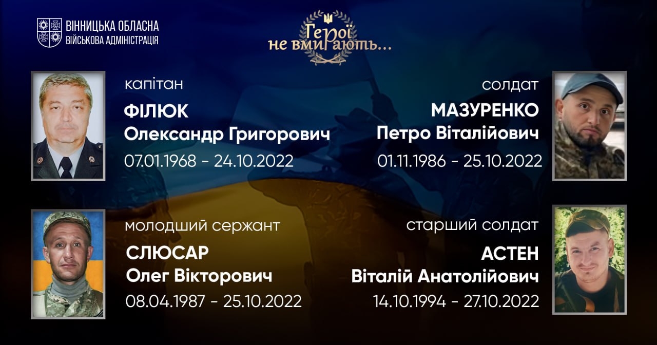 Вшановуємо пам'ять Героїв-земляків