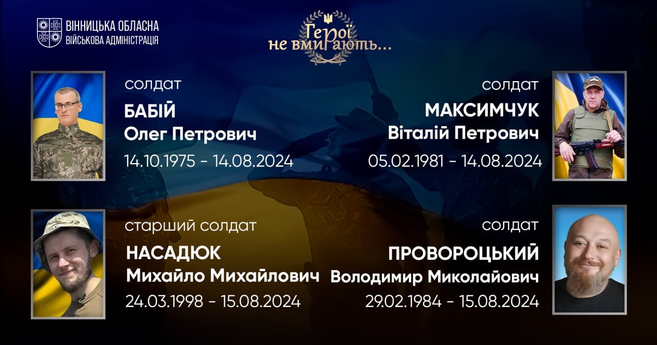 Вшановуємо пам'ять Героїв-земляків