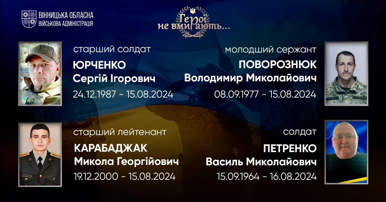 Вшановуємо пам'ять Героїв-земляків