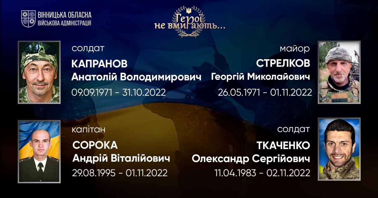Вшановуємо пам'ять Героїв-земляків