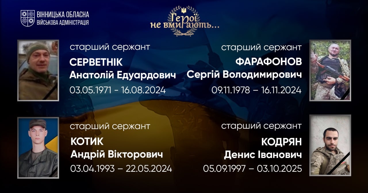 Вшановуємо пам'ять Героїв-земляків