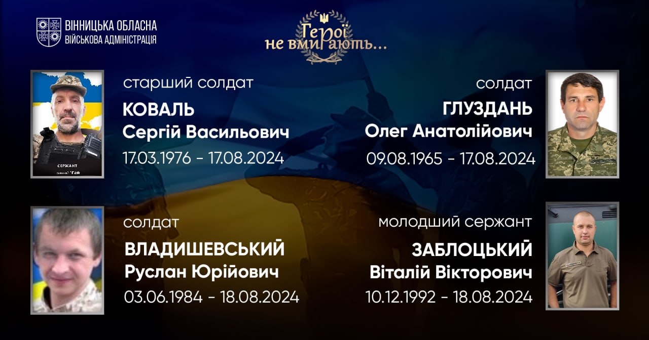 Вшановуємо пам'ять Героїв-земляків