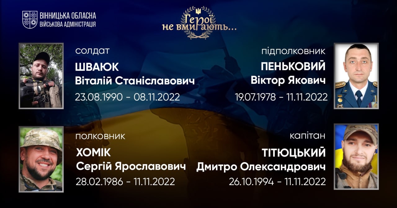 Вшановуємо пам'ять Героїв-земляків