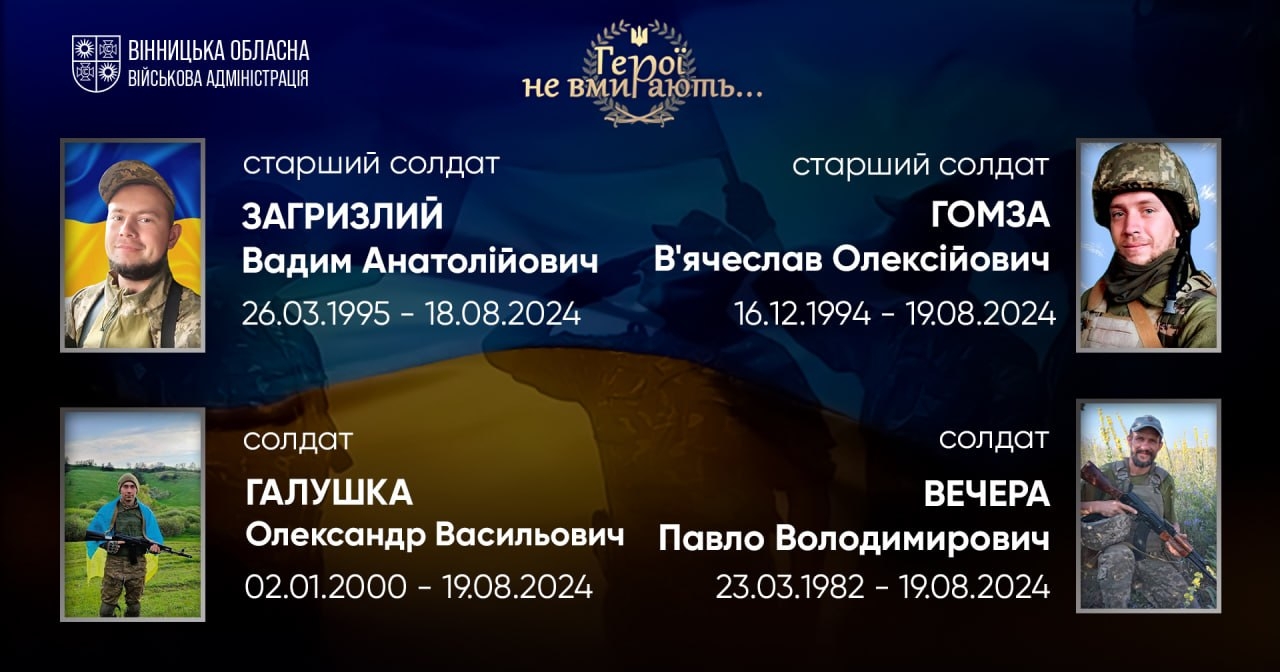 Вшановуємо пам'ять Героїв-земляків