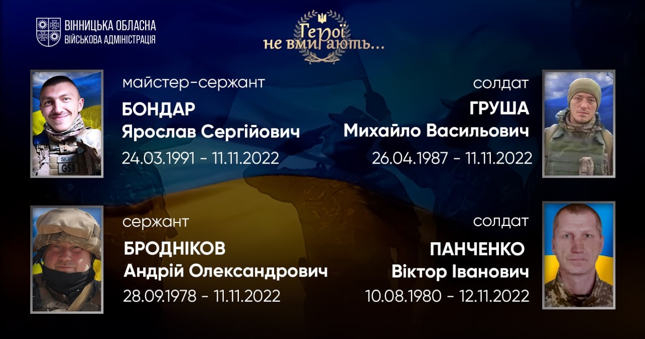 Вшановуємо пам'ять Героїв-земляків