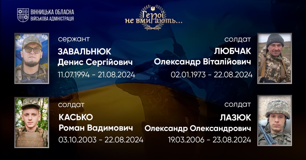 Вшановуємо пам'ять Героїв-земляків