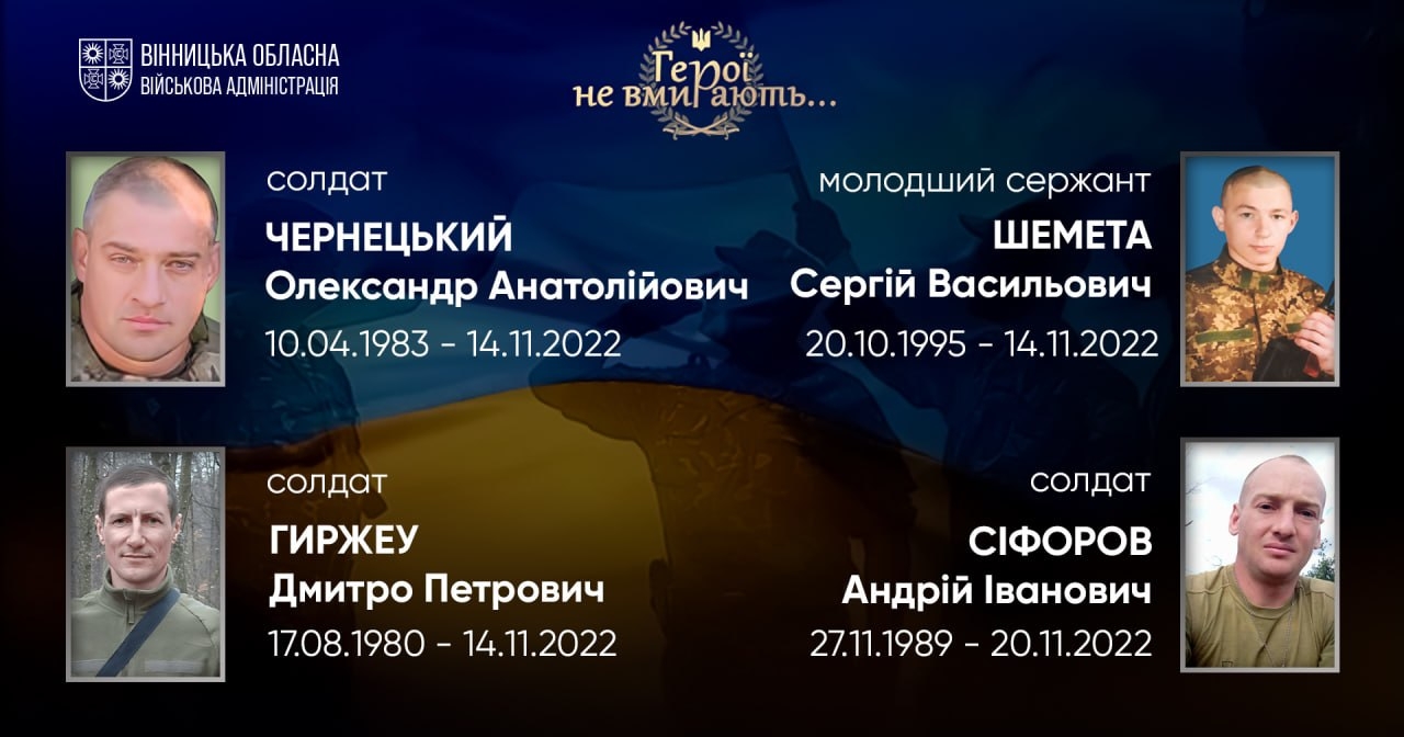 Вшановуємо пам'ять Героїв-земляків