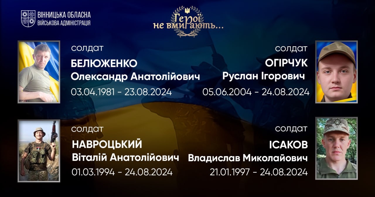 Вшановуємо пам'ять Героїв-земляків