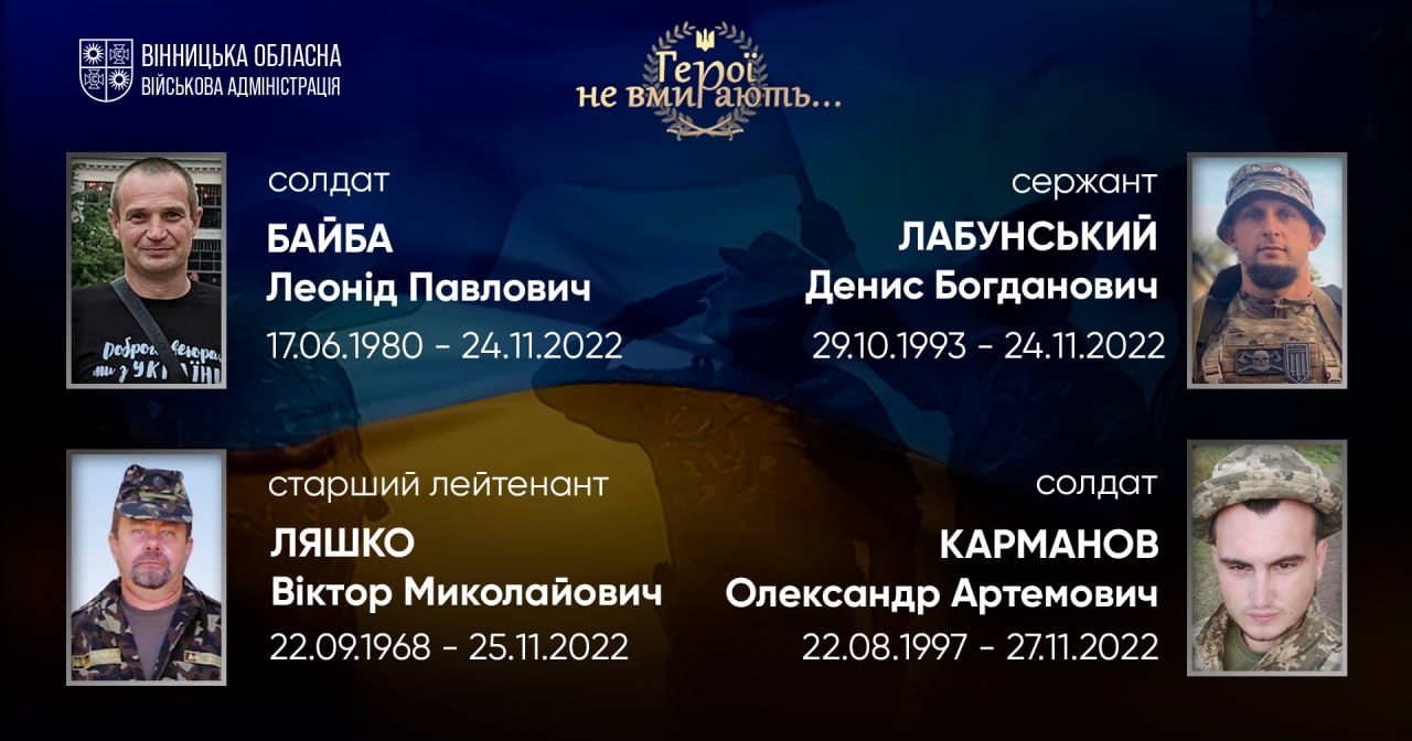 Вшановуємо пам'ять Героїв-земляків