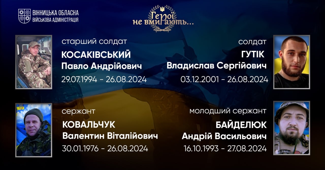 Вшановуємо пам'ять Героїв-земляків