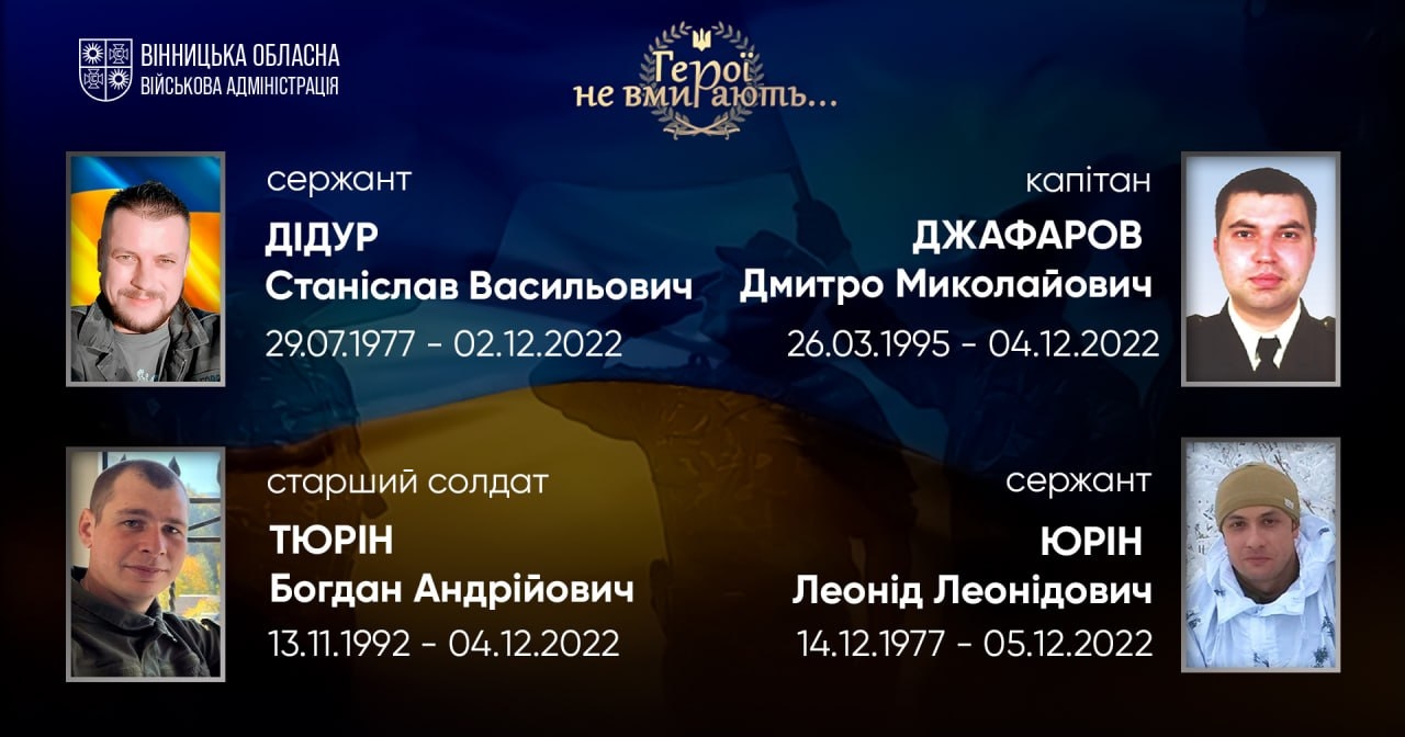 Вшановуємо пам'ять Героїв-земляків