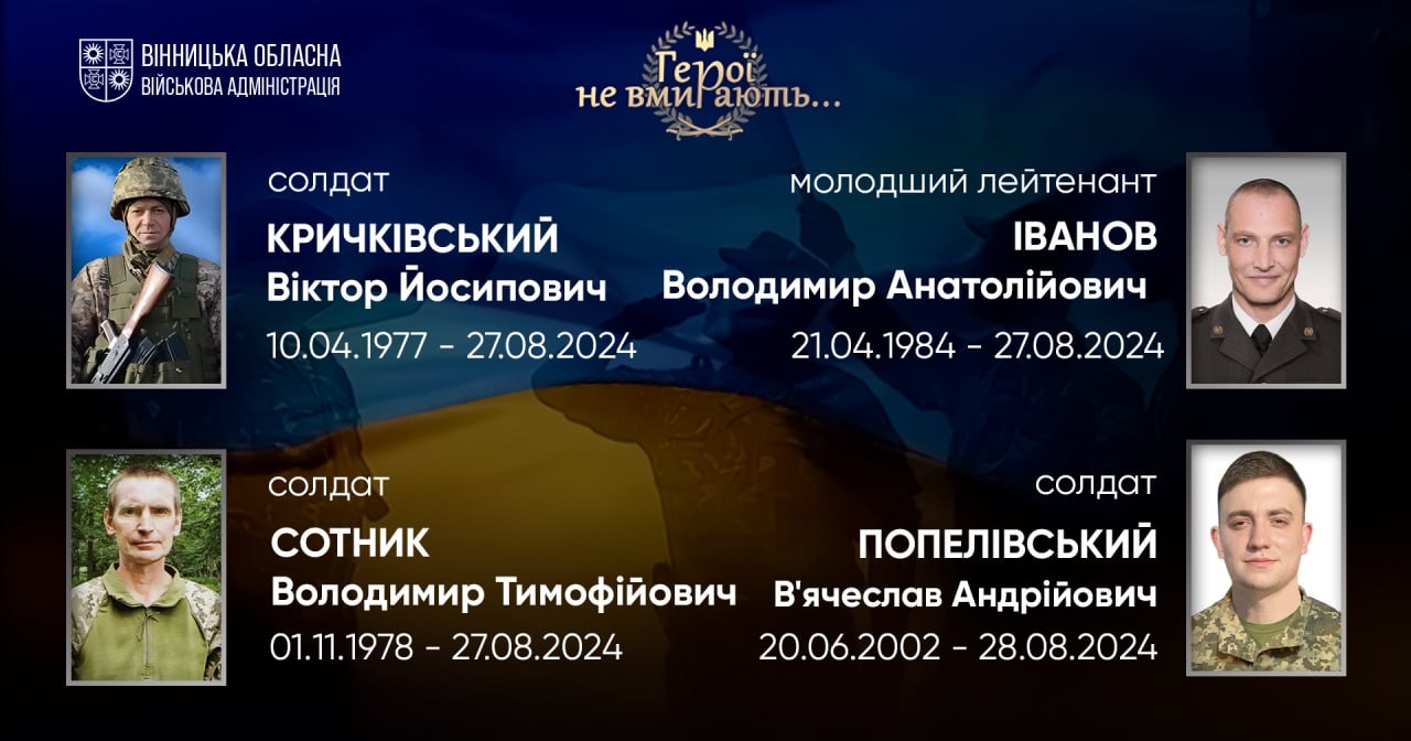 Вшановуємо пам'ять Героїв-земляків