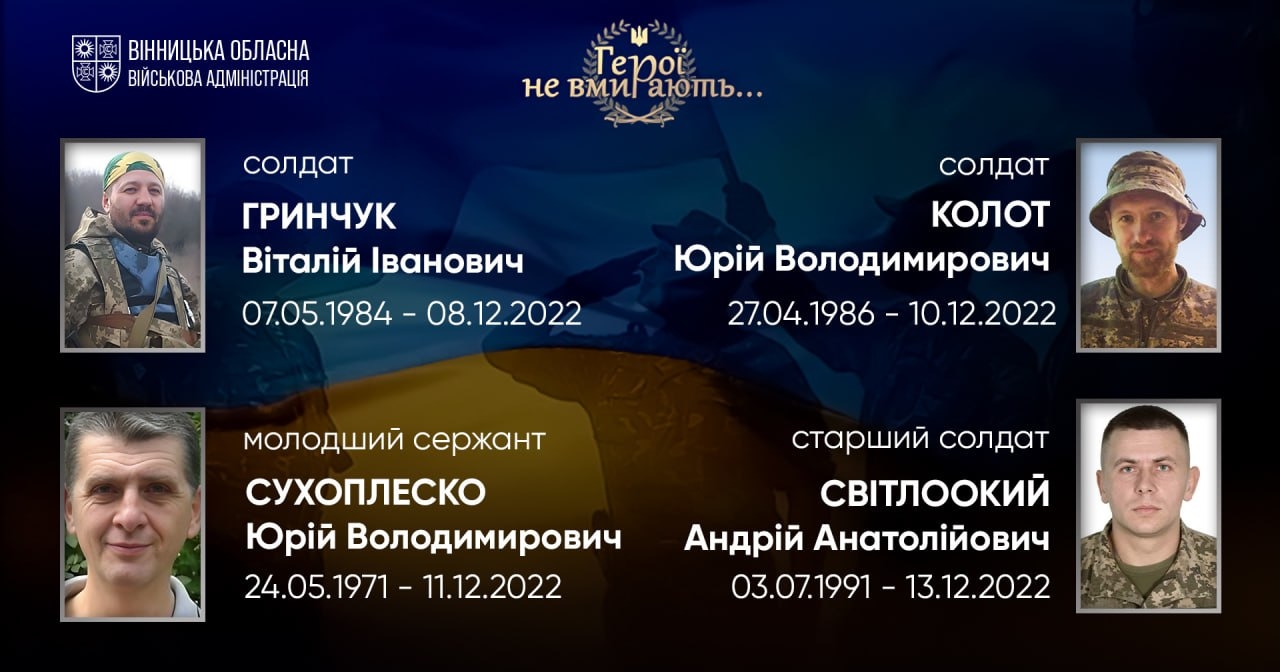 Вшановуємо пам'ять Героїв-земляків