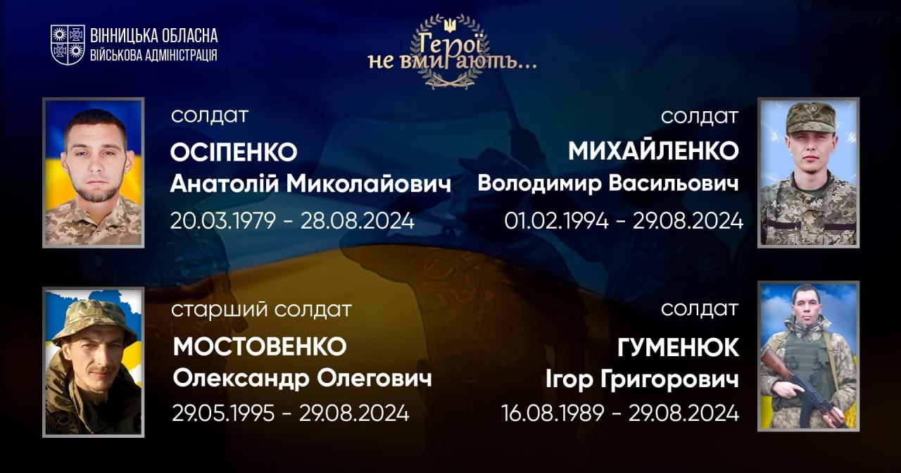 Вшановуємо пам'ять Героїв-земляків