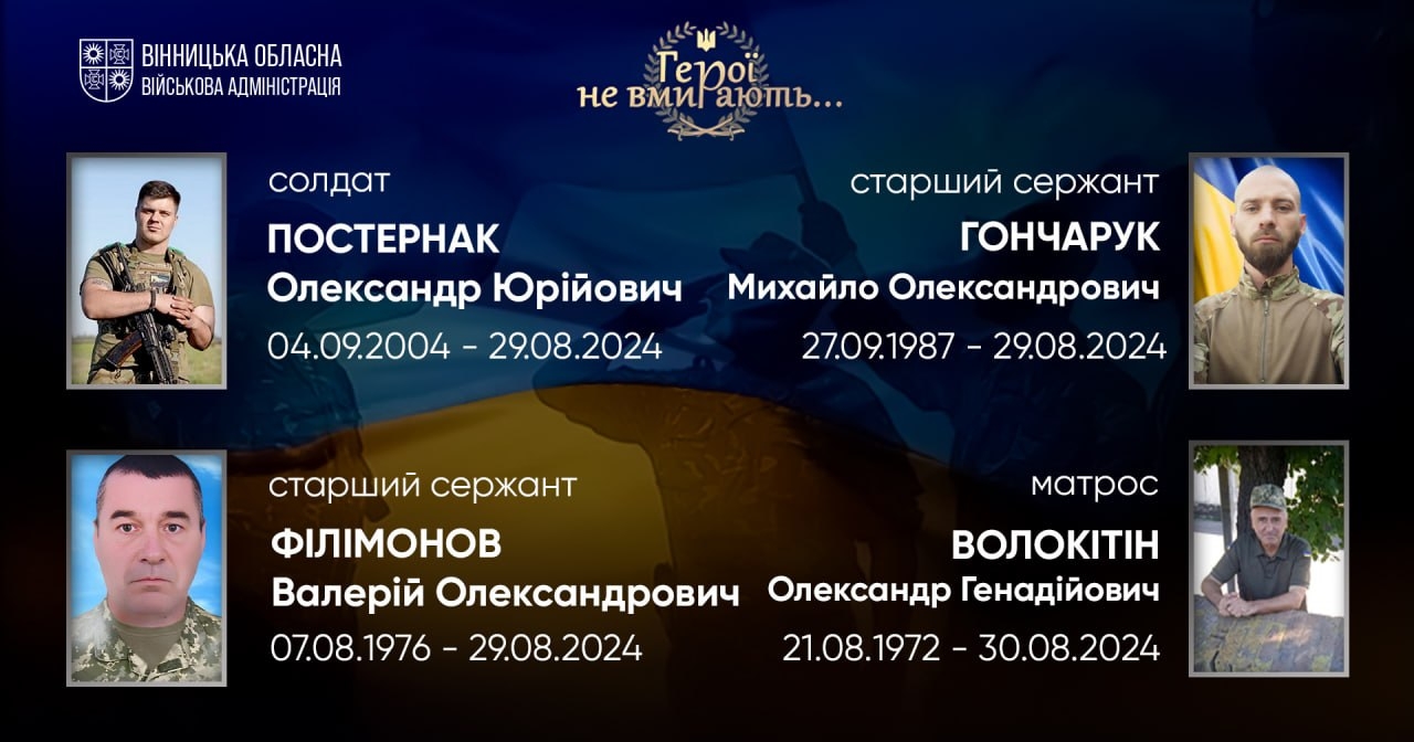 Вшановуємо пам'ять Героїв-земляків