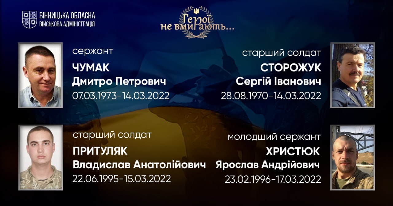 Вшановуємо пам'ять Героїв-земляків