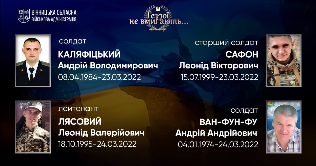 Вшановуємо пам'ять Героїв-земляків