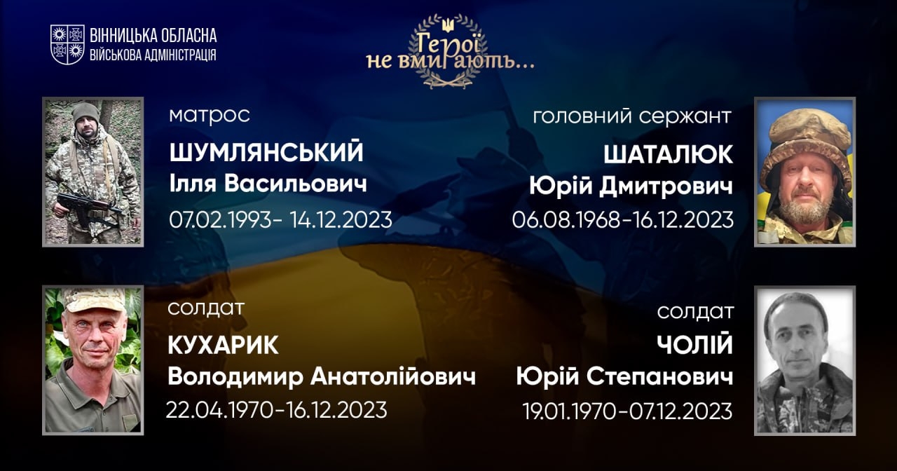 Вшановуємо пам'ять Героїв-земляків