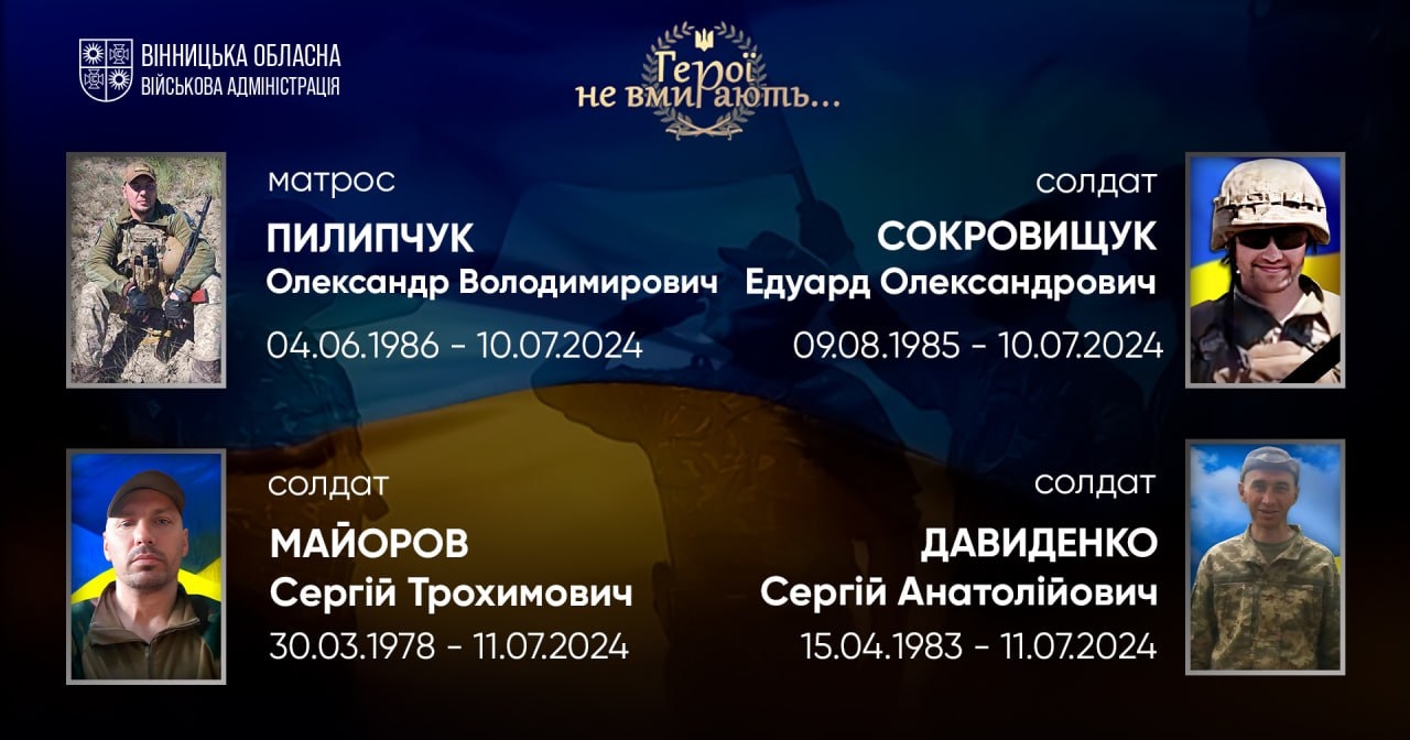 Вшановуємо пам'ять Героїв-земляків