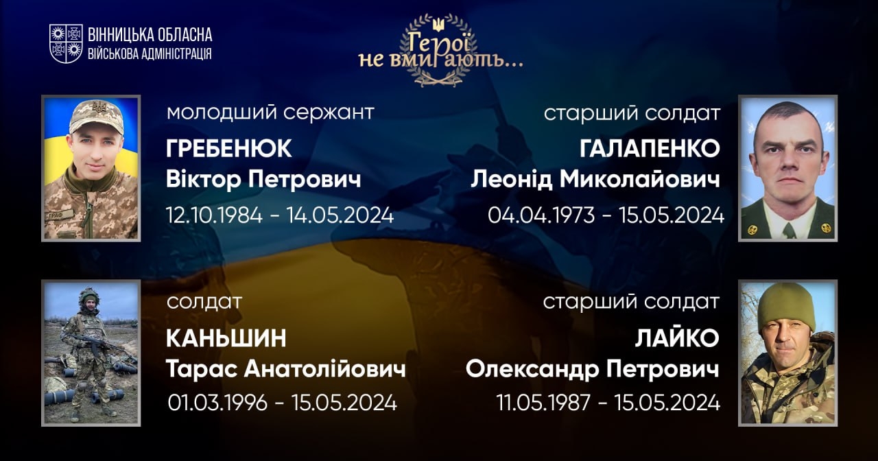 Вшановуємо пам'ять Героїв-земляків