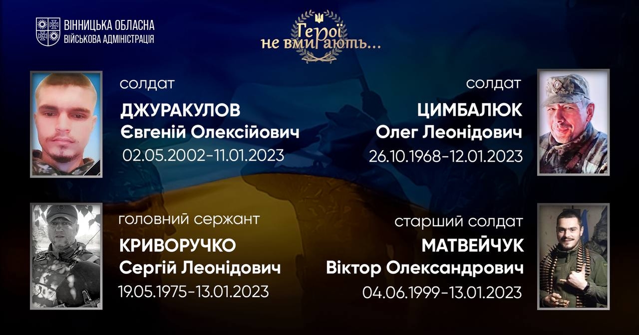 Вшановуємо пам'ять Героїв-земляків Категорія