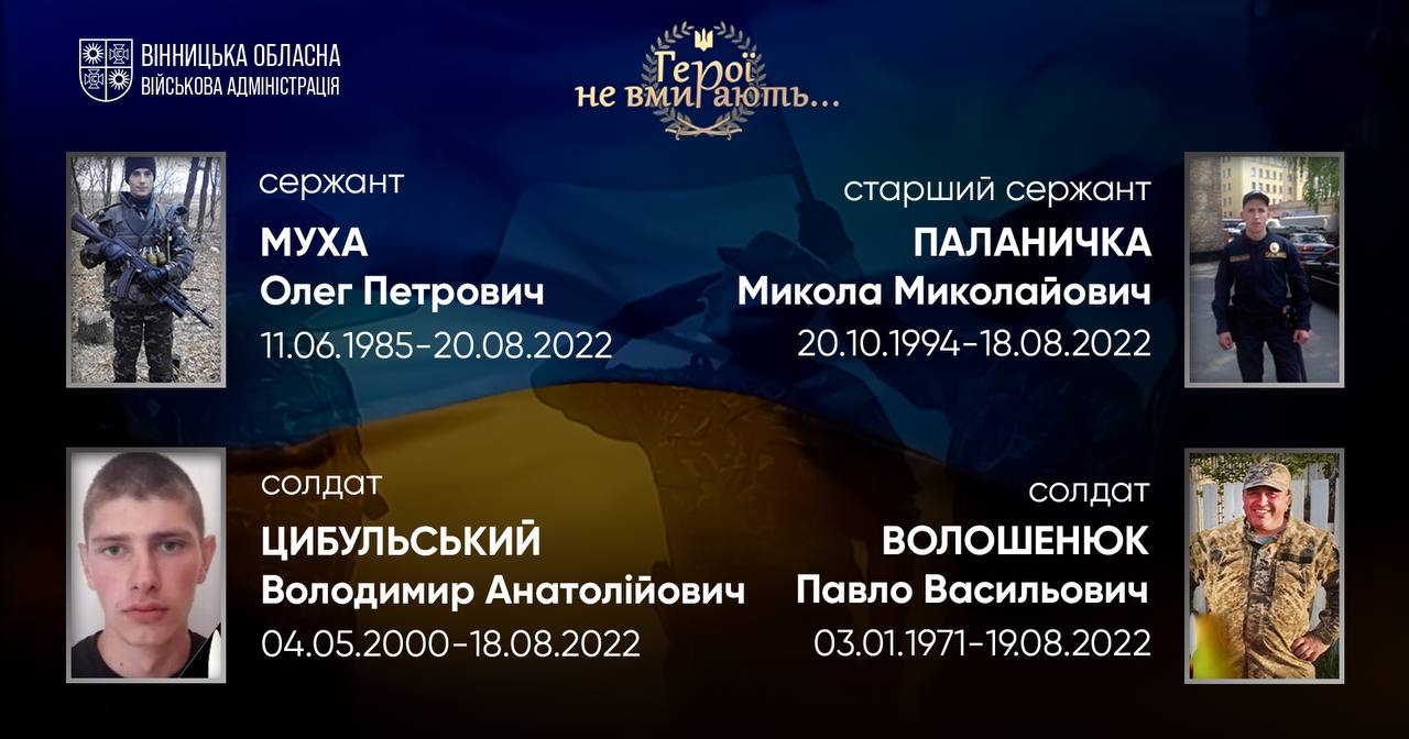 Вшановуємо пам'ять Героїв-земляків