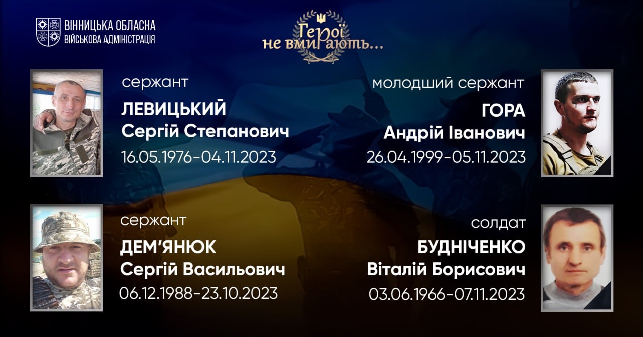 Вшановуємо пам'ять Героїв-земляків