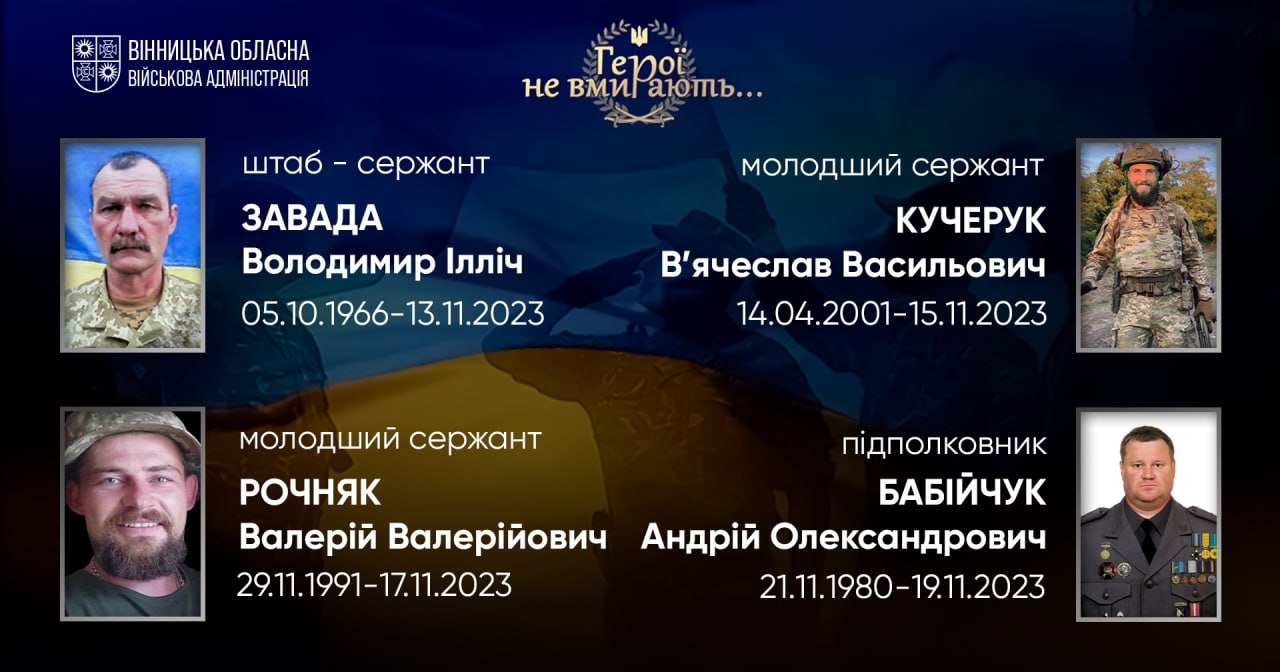 Вшановуємо пам'ять Героїв-земляків