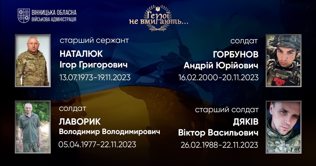 Вшановуємо пам'ять Героїв-земляків